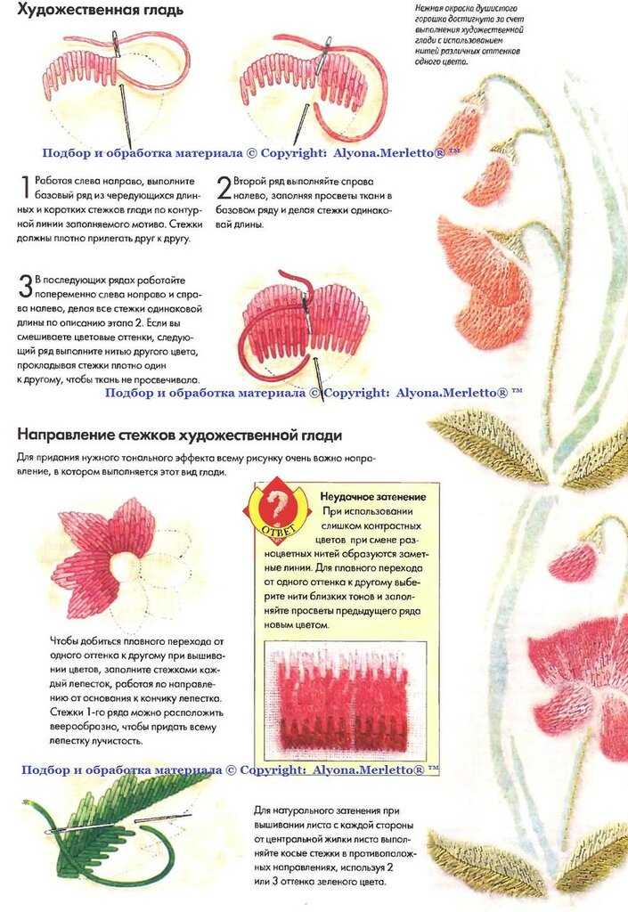 Клематис, роза, ромашка, фиалка и фуксия: мастер-класс по их вышивке лентами | крестик