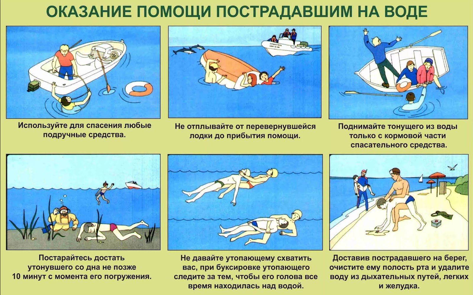 Оперативная первая помощь при утоплении включает быстрое извлечение человека из воды Следует произвести массаж сердца, сделать искусственное дыхание, согреть пострадавшего