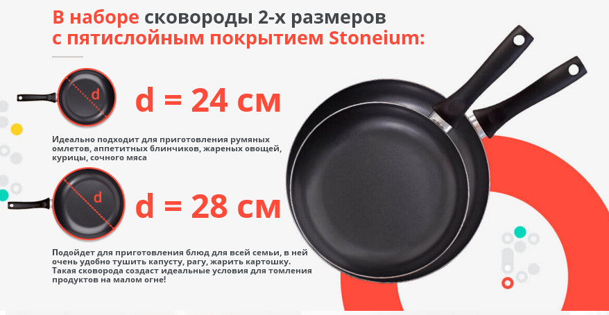 Как правильно ухаживать за чугунной сковородкой