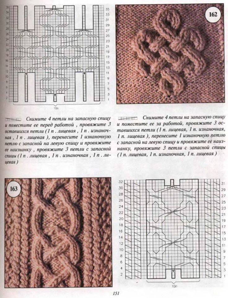 Аверчева узоры спицами. схемы и описание, ажурные, араны