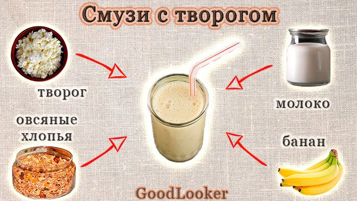 ПП сырники из творога с яблоком  с использованием: творог обезжиренный,мука рисовая,яблоки,ванилин Что такое приготовить, что бы было не только не вредно, но и полезно Предлагаю вам рецепт пп сырников из творога с яблоком