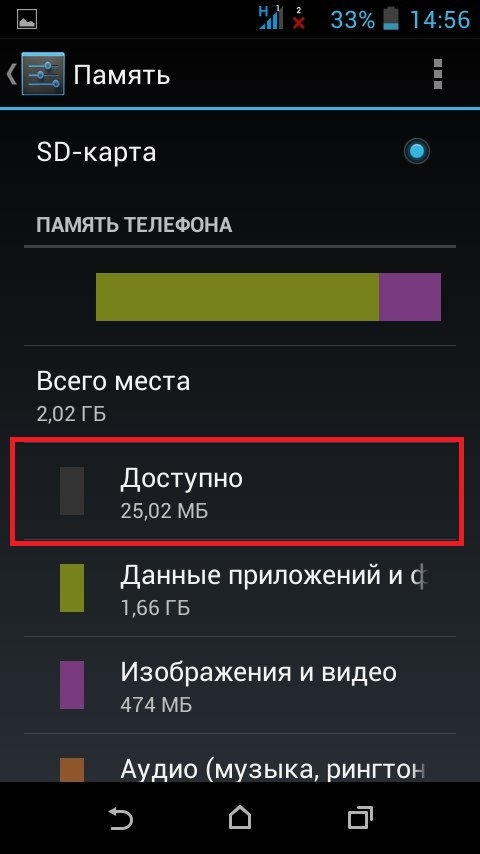 Очистка памяти телефона