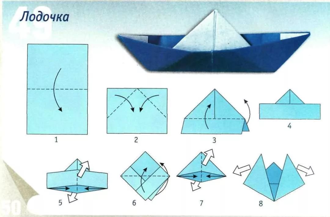 Поделки своими руками для детей + простые рисунки для детей поэтапно