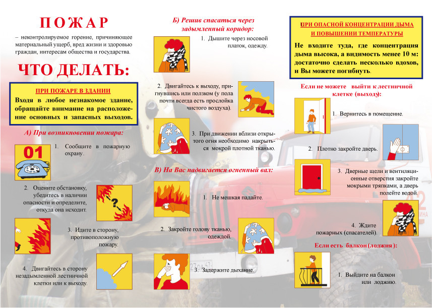 Правила поведения при пожаре, план действий