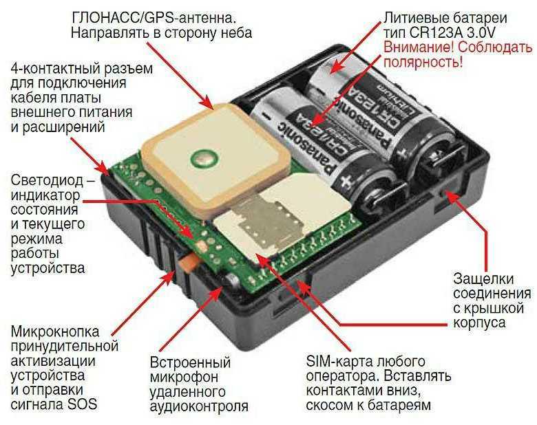Принцип работы gps трекера, автомобильные и детские исполнения, настройка