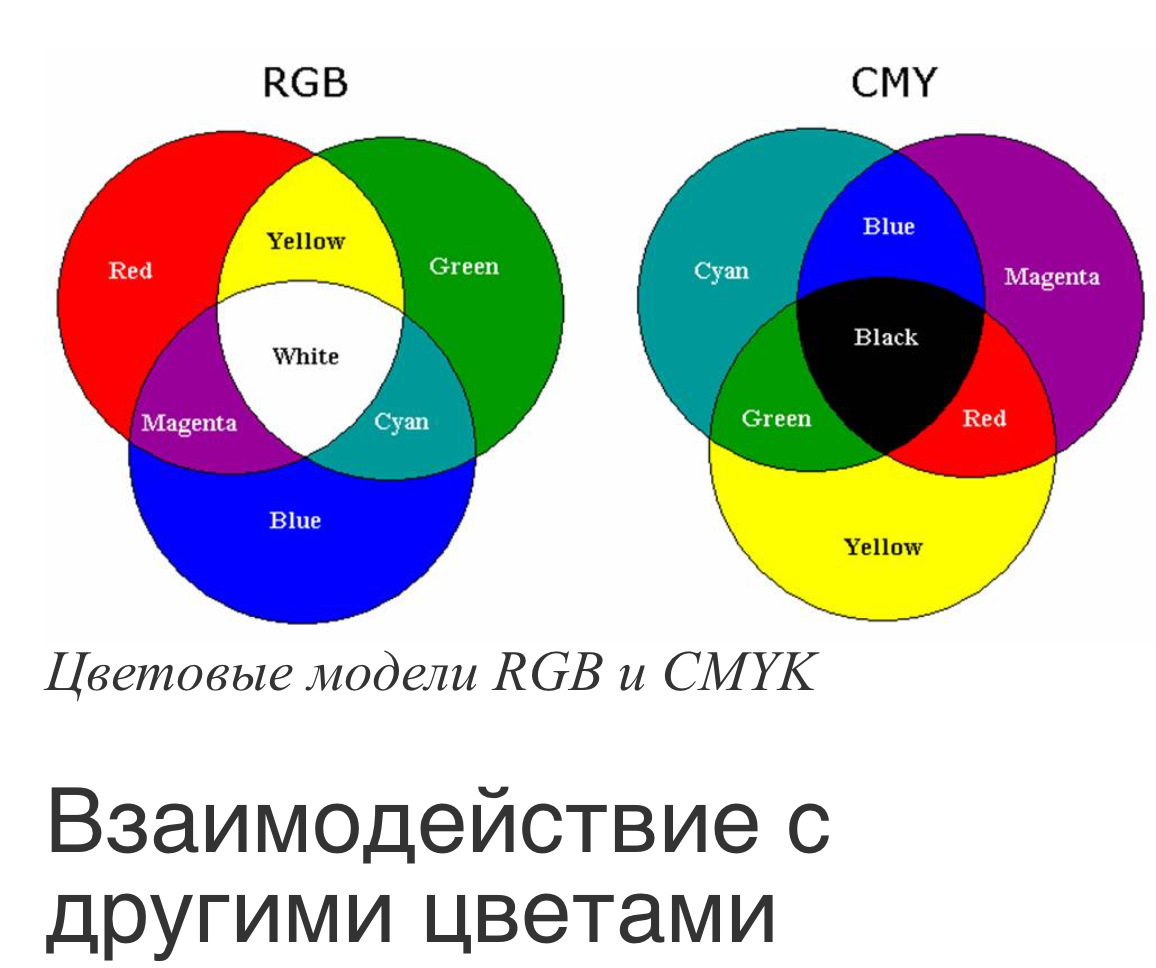 Какие краски нужно смешивать, чтобы получить желтый цвет и его оттенки