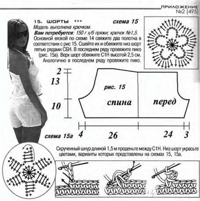 Мк по шортикам (дополнение к мк по сарафану)