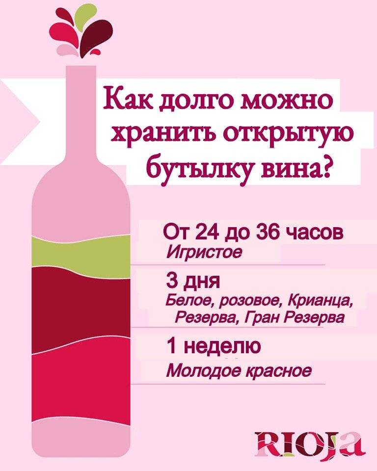 Как хранить вино в домашних условиях: лучшие места и способы, обзор емкостей, оптимальных условий для размещения