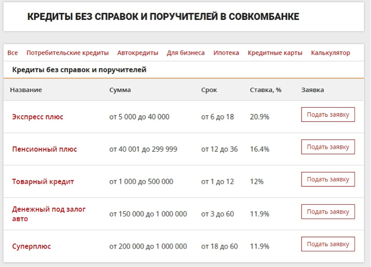 Микрозайм по смс - самый проверенный☑ вариант получения