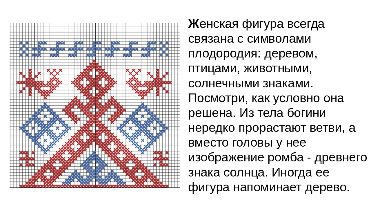 Вышивка «единорог» крестом и бисером: схема для замужества, кратко о примете