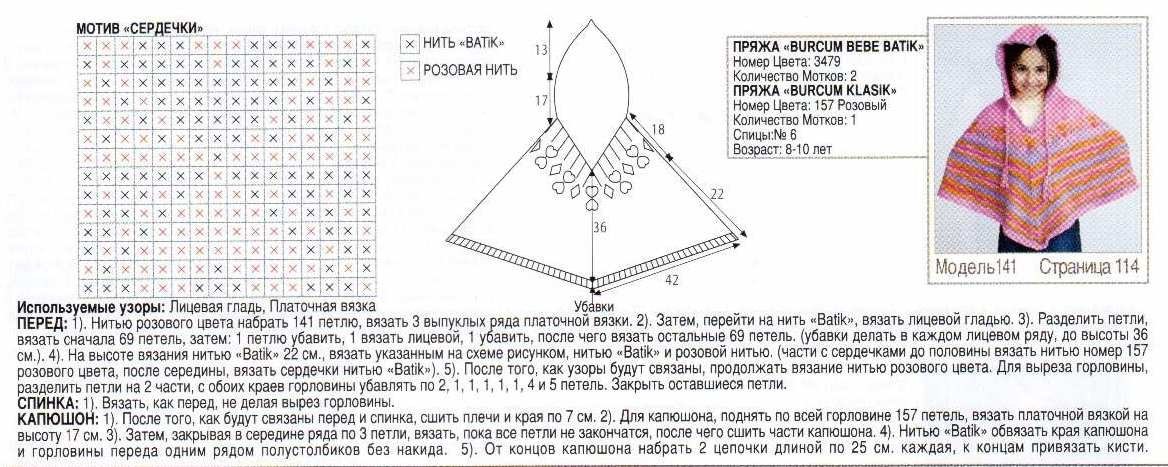 Капюшон-шапка спицами: описание работы, интересные модели, фото