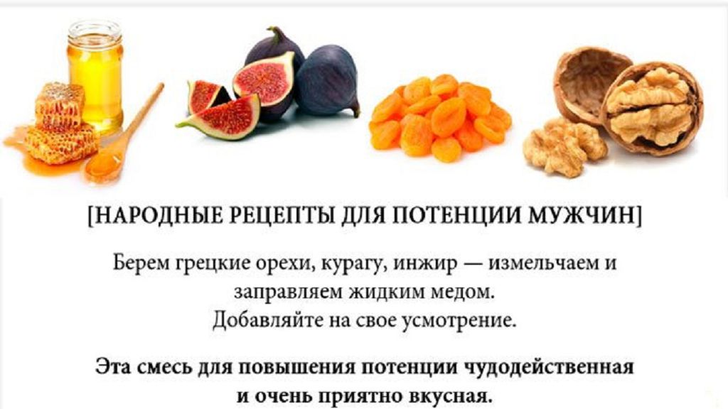 21 лучшее средство для классной потенции любого мужчины