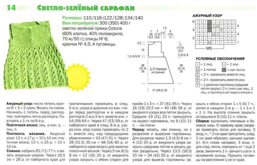 Шапочки для новорожденных спицами и крючком от 0 до 3 месяцев. схемы и описание вязания шапок для новорожденных девочек и мальчиков весенних, летних, зимних