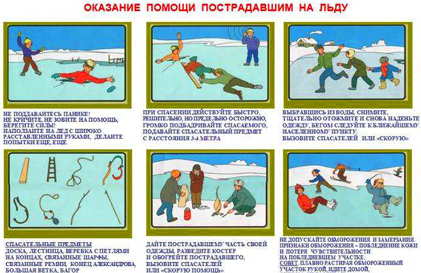 Первая помощь при утоплении: кратко по пунктам