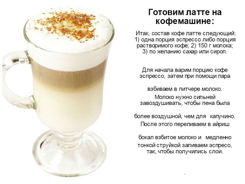 Сколько корицы добавлять в ☕ кофе [ответ] + 4 простых рецепта