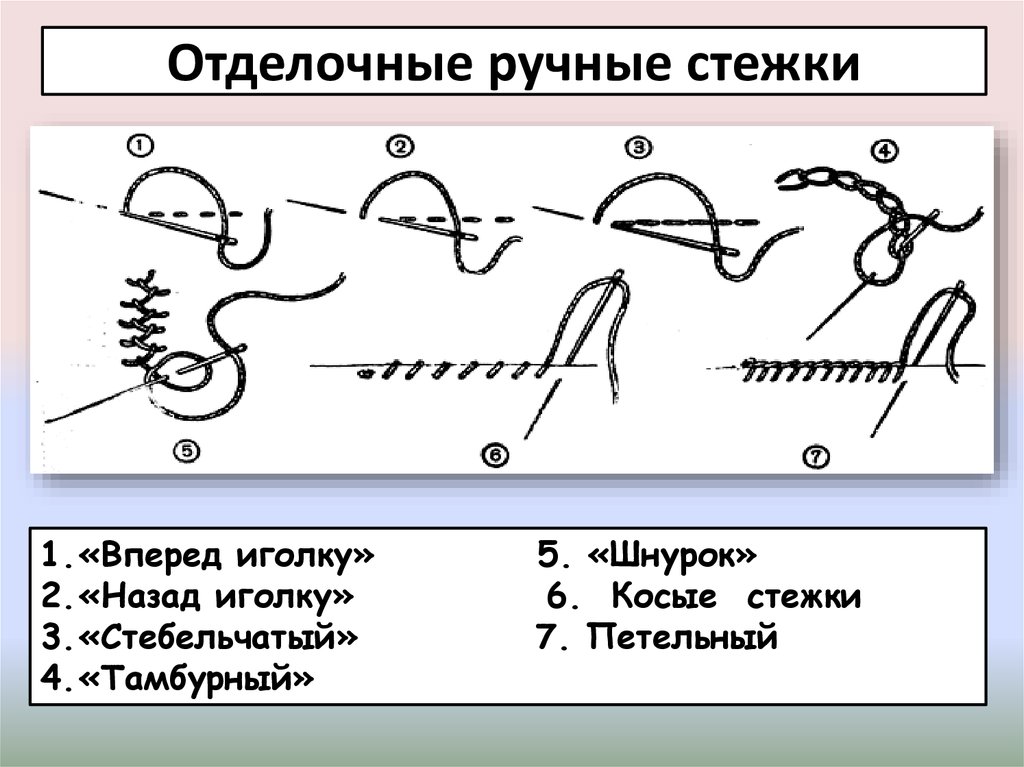 Виды швов [1978 ефимова а.в. - работа с мягкой игрушкой в начальных классах. из опыта работы]