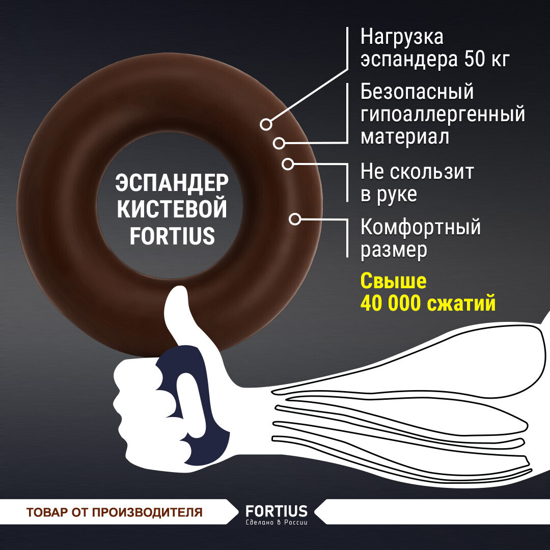 Кистевой эспандер представляет собой тренажер, основное назначение которого – укрепить мускулатуру пальцев и кисти Узнайте, кому рекомендуется, как правильно делать упражнения