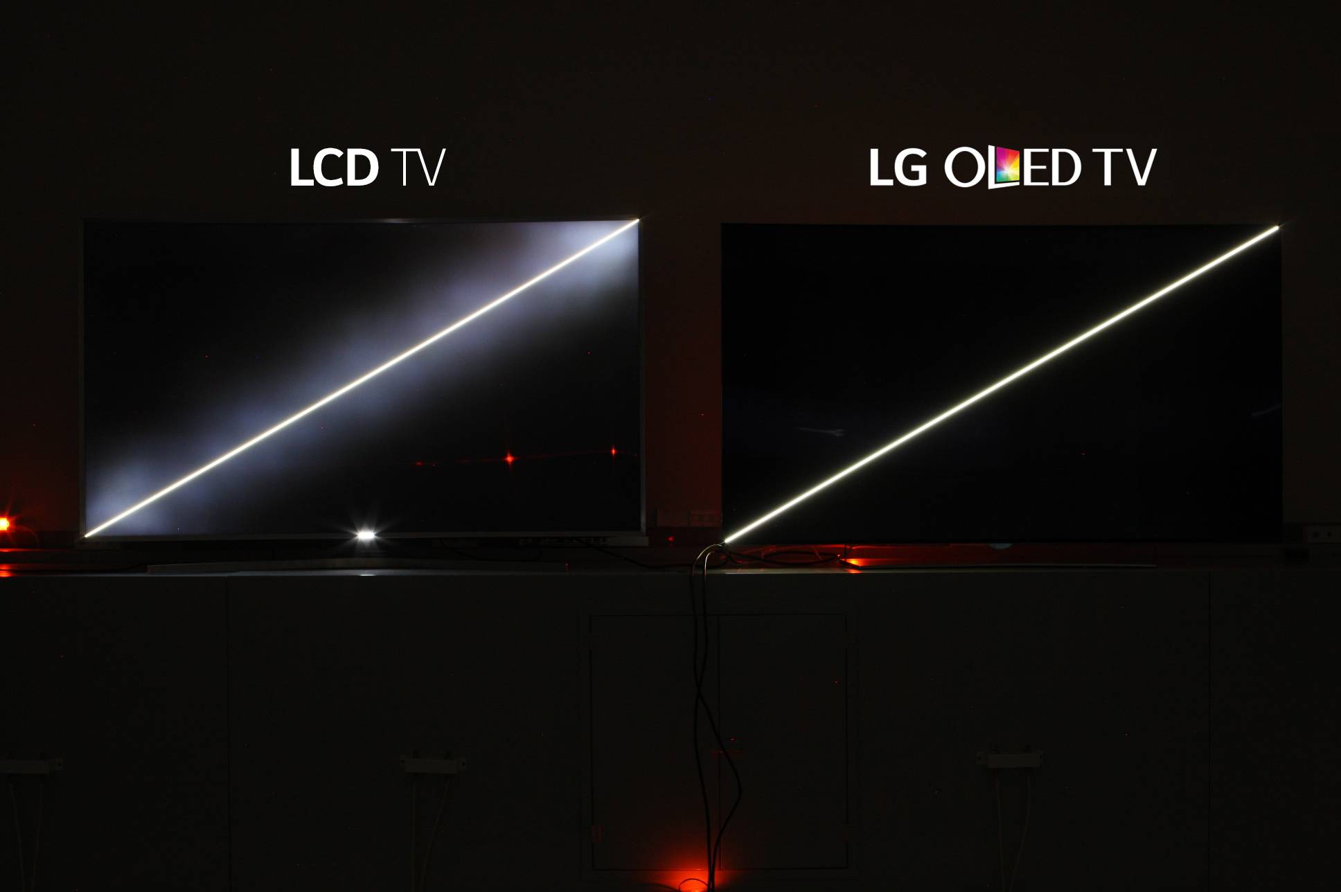 Что такое led-телевизор: виды, отличия, выбор