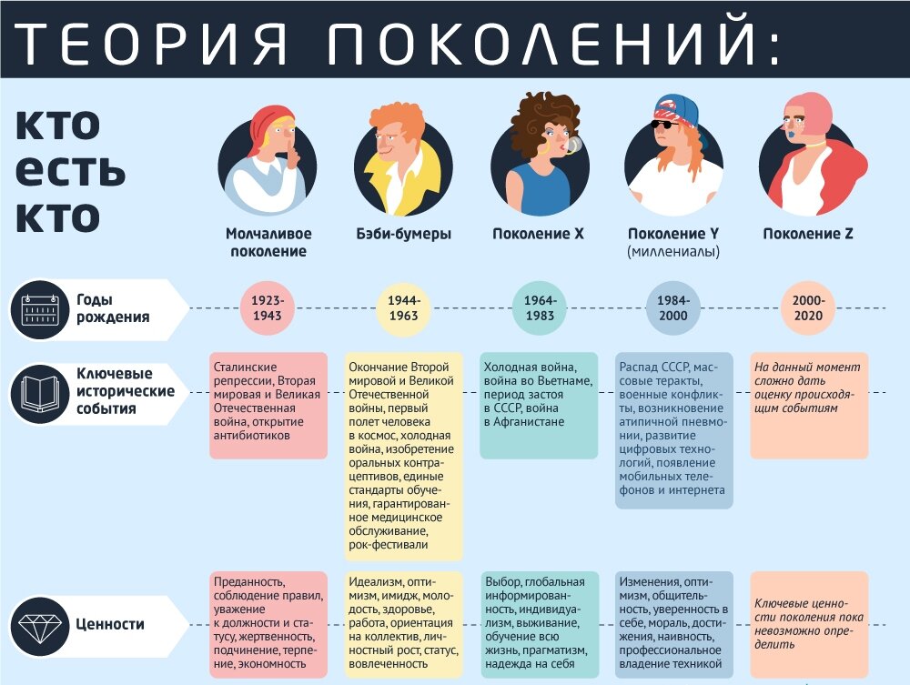 Подсказки фармацевту: препараты от атеросклероза