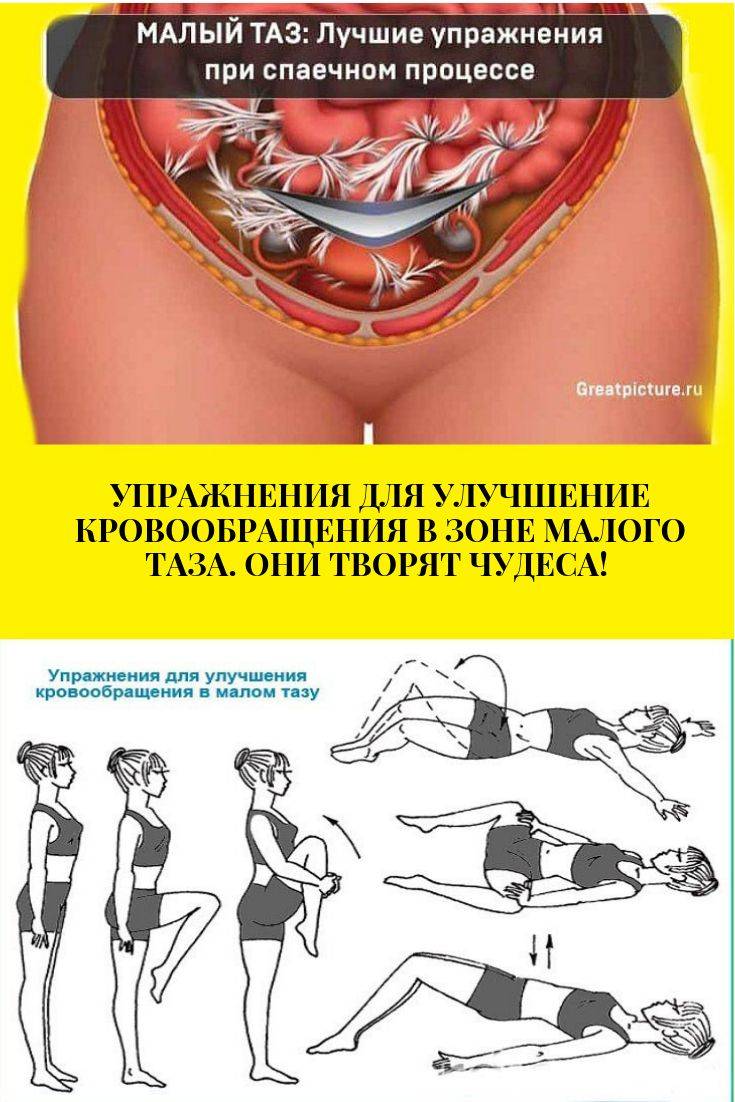 Гинекологический массаж матки: как делают, техника выполнения в домашних условиях