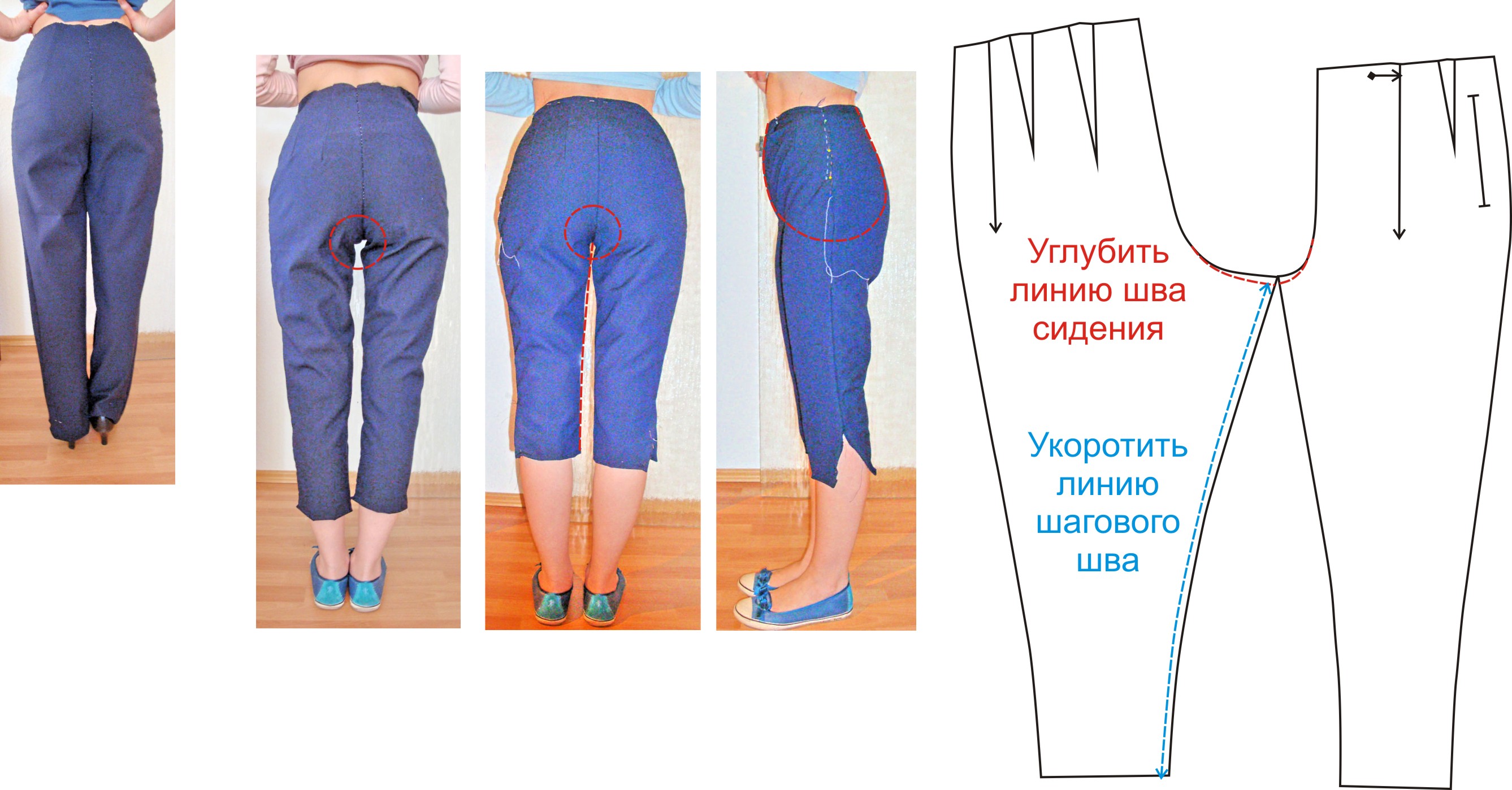 Как ушить джинсы: 10 шагов (с иллюстрациями) - wikihow