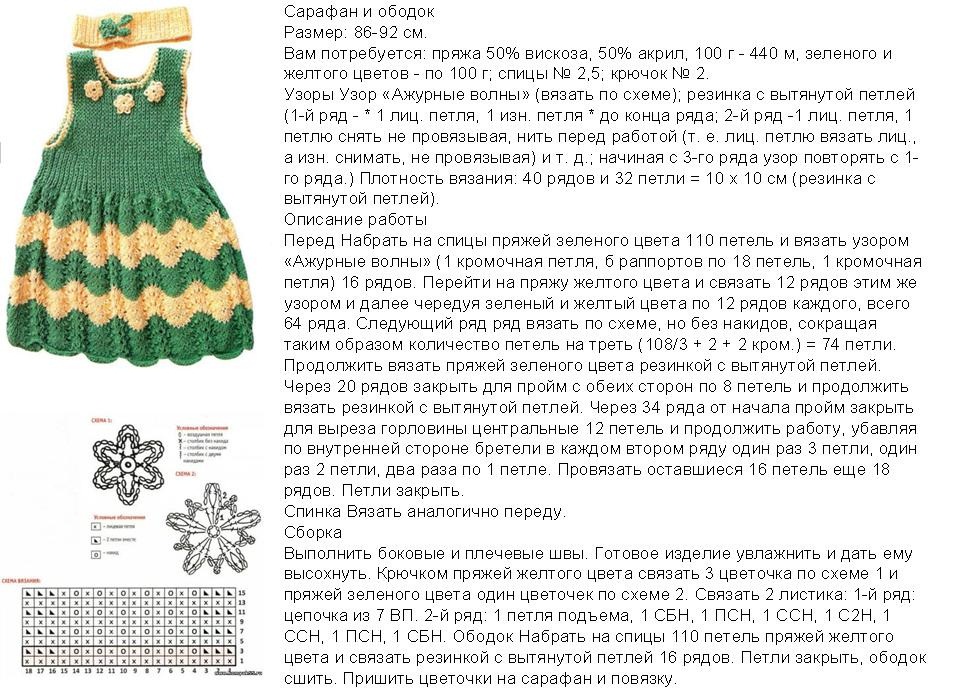 Как вязать кардиганы для девочек спицами, простые мастер-классы