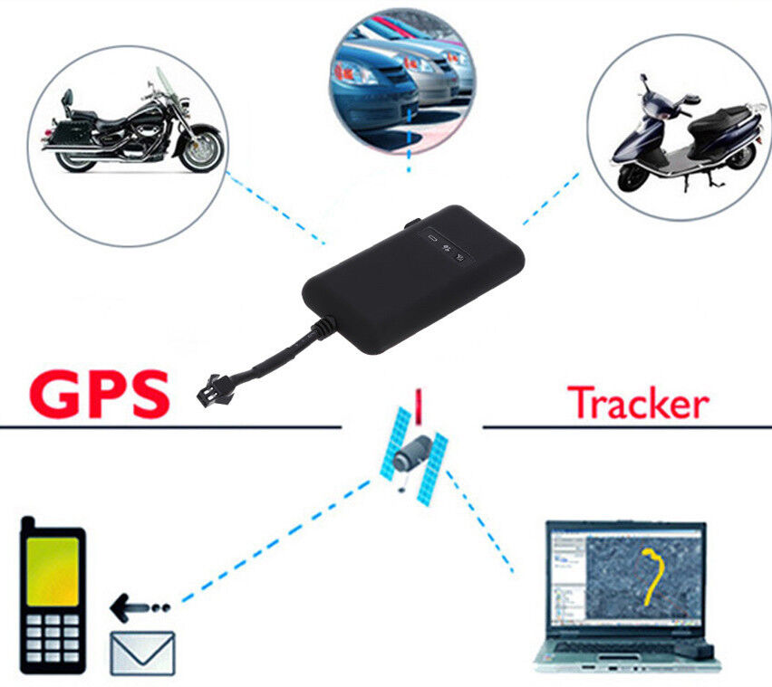 Как следить за смартфоном ребенка: лучшие gps-трекеры