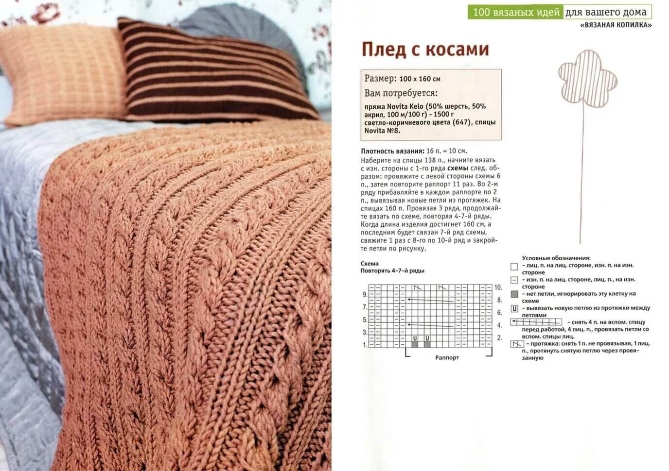 Плед спицами легко