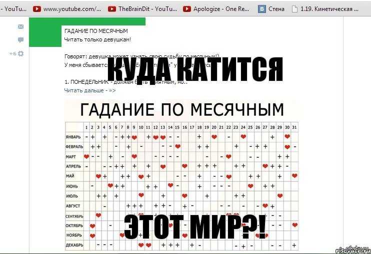 Гадание по месячным: самые проверенные способы