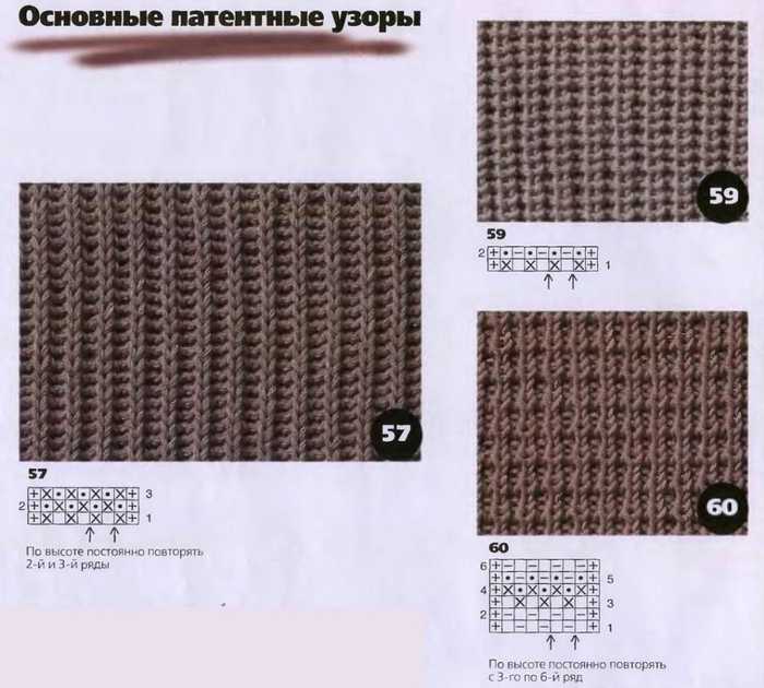 Патентная резинка спицами. плюсы и минусы узора