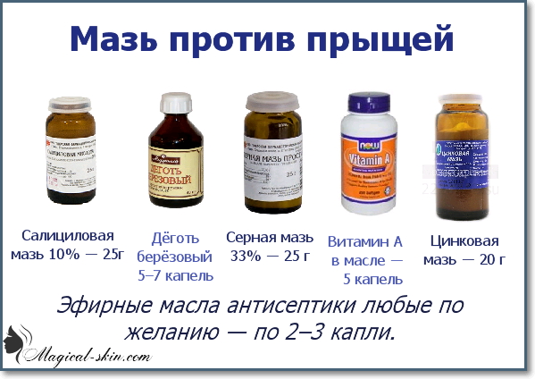Паста лассара — инструкция, применение, отзывы