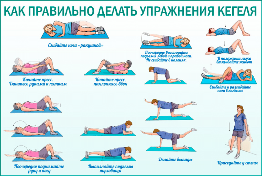 Гинекологический массаж