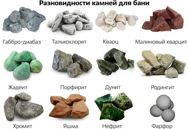 Как выбрать камни для бани: советы специалистов
как выбрать камни для бани: советы специалистов